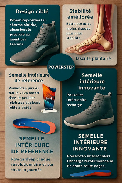 Elyvé™ | Vitalité Fine